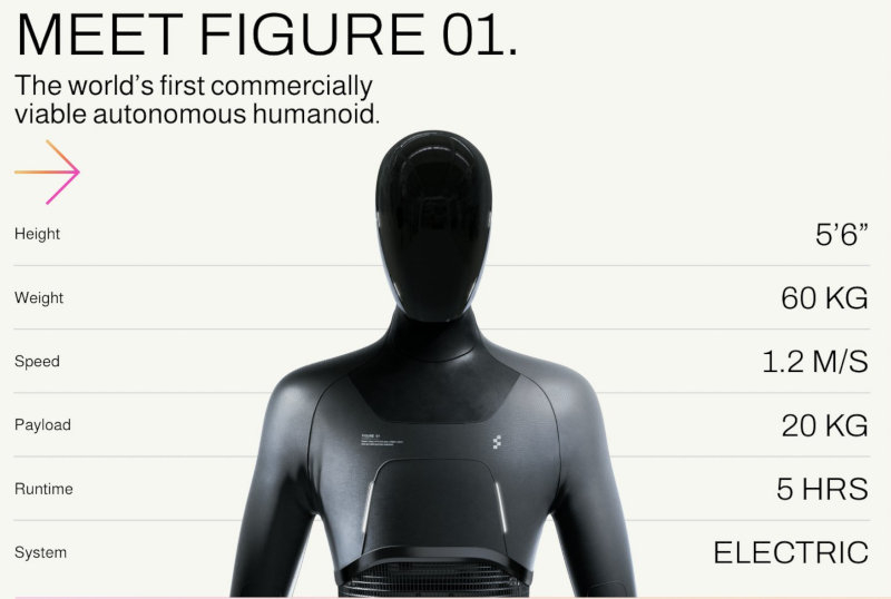 Tez orada insonsimon robot-gumanoid Figure 01 sotuvga chiqadi