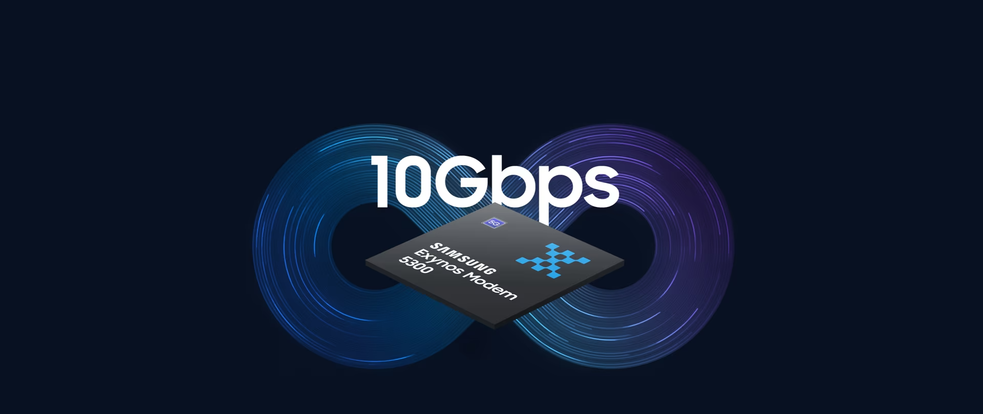 Smartfonda 10 Gbit/s gacha internet tezlik. Samsung Exynos Modem 5300 taqdim etildi